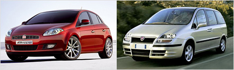 Fiat Servicing