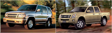 Isuzu Piazza Servicing