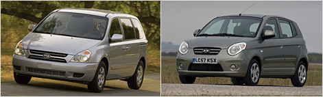 Kia Servicing