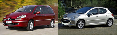 Peugeot 106 Servicing