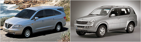 Ssangyong Servicing